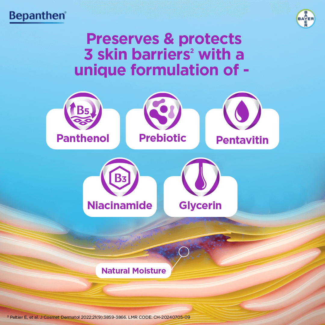Bepanthen Product