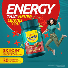 Supradyn Tablets