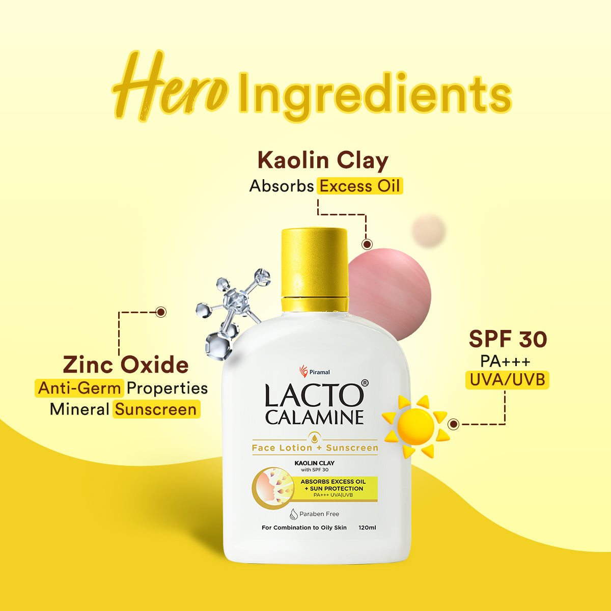 Lacto Face Lotion