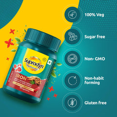 Supradyn Tablets