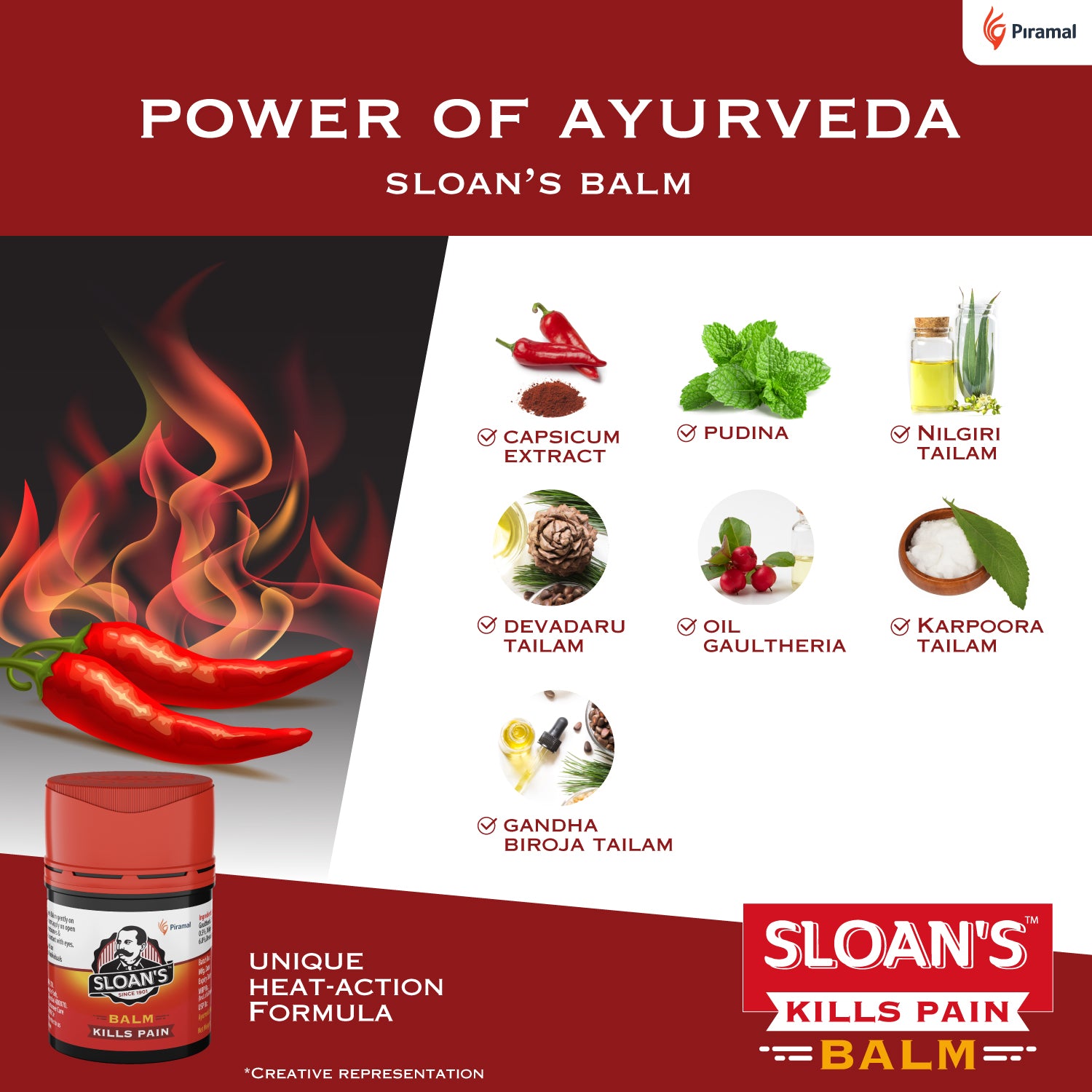 Sloan's Balm