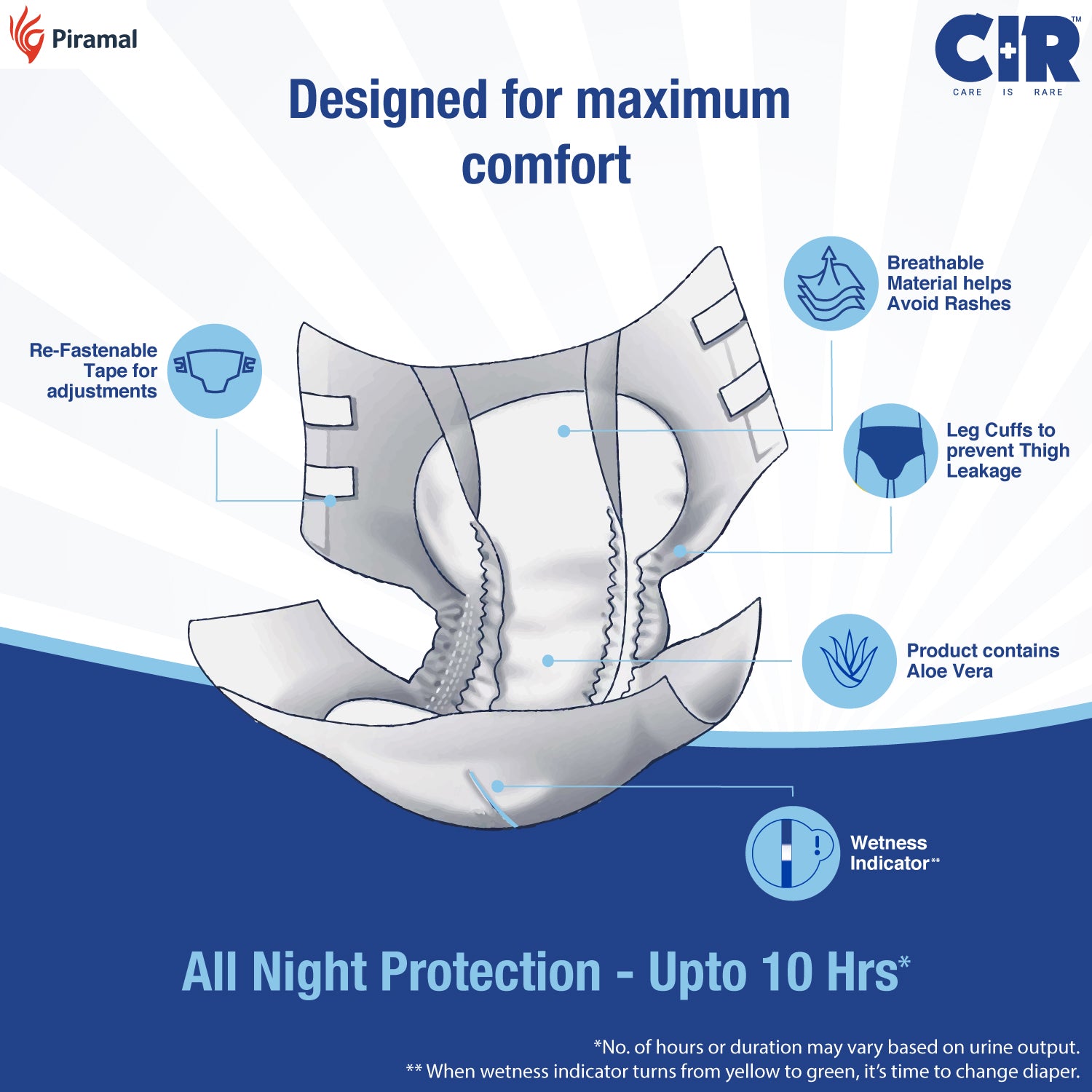 Cir Premium Adult Diapers