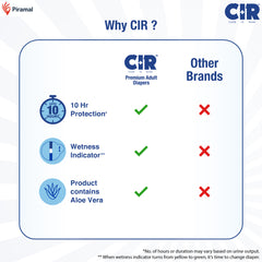 Cir Premium Adult Diapers