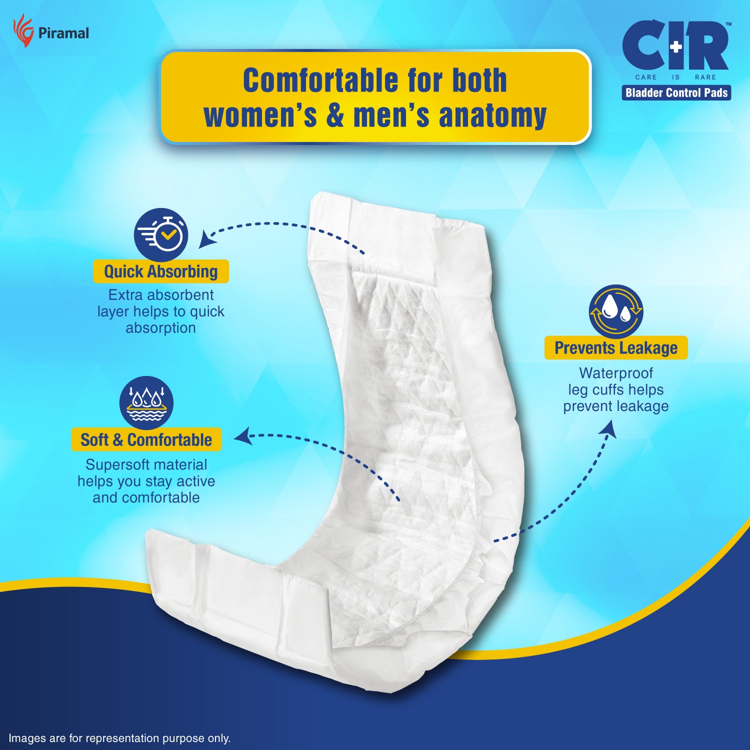 Cir bladder control pads