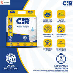 CIR Premium underpads benefits