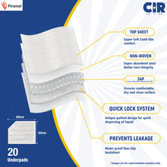 Cir Underpads
