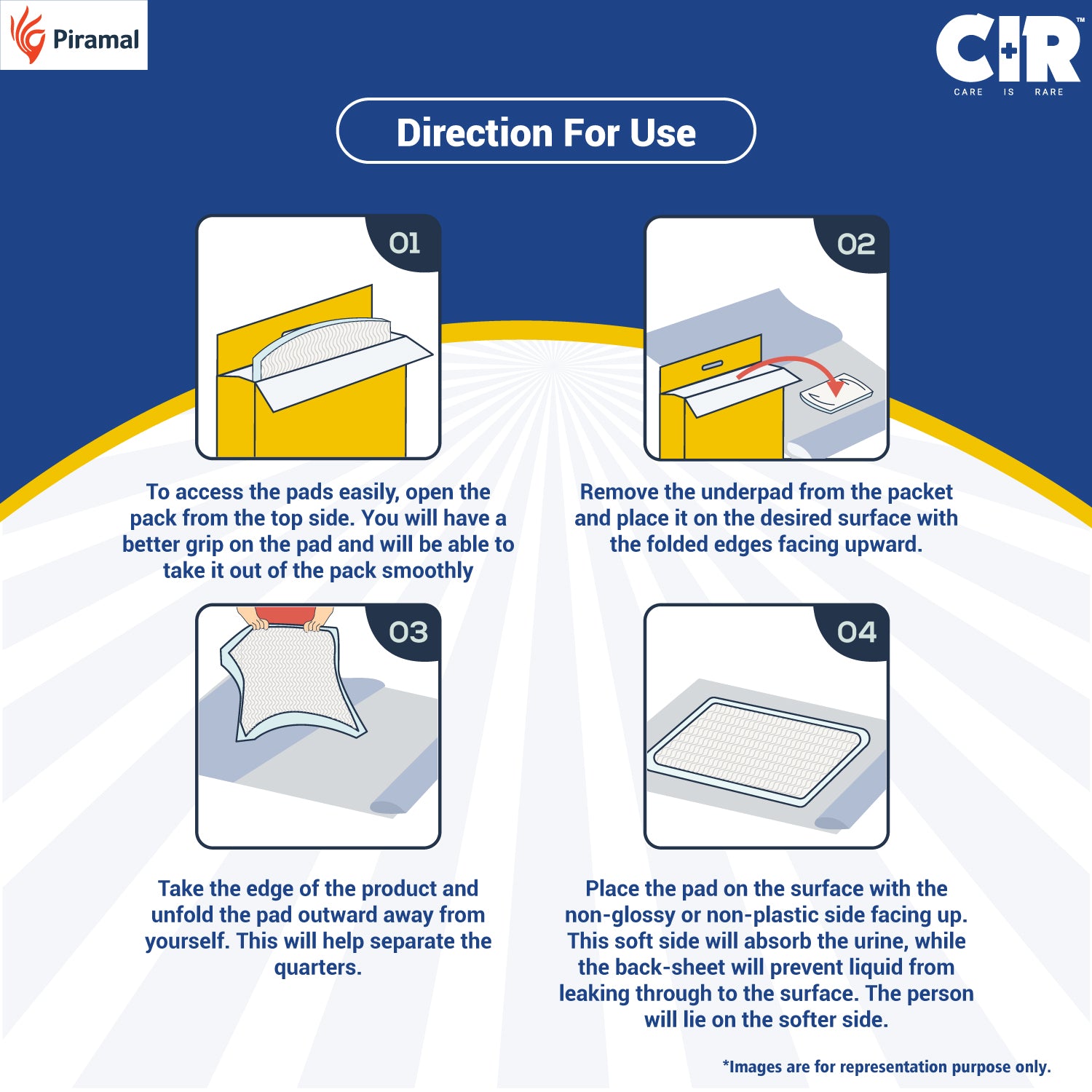 CIR underpads medium top tiles