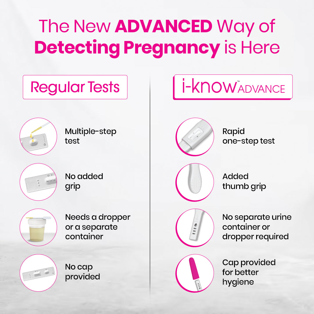 I-Know Advance Pregnancy test kit