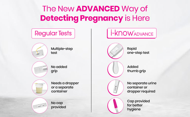 i-know advance pregnancy test guide