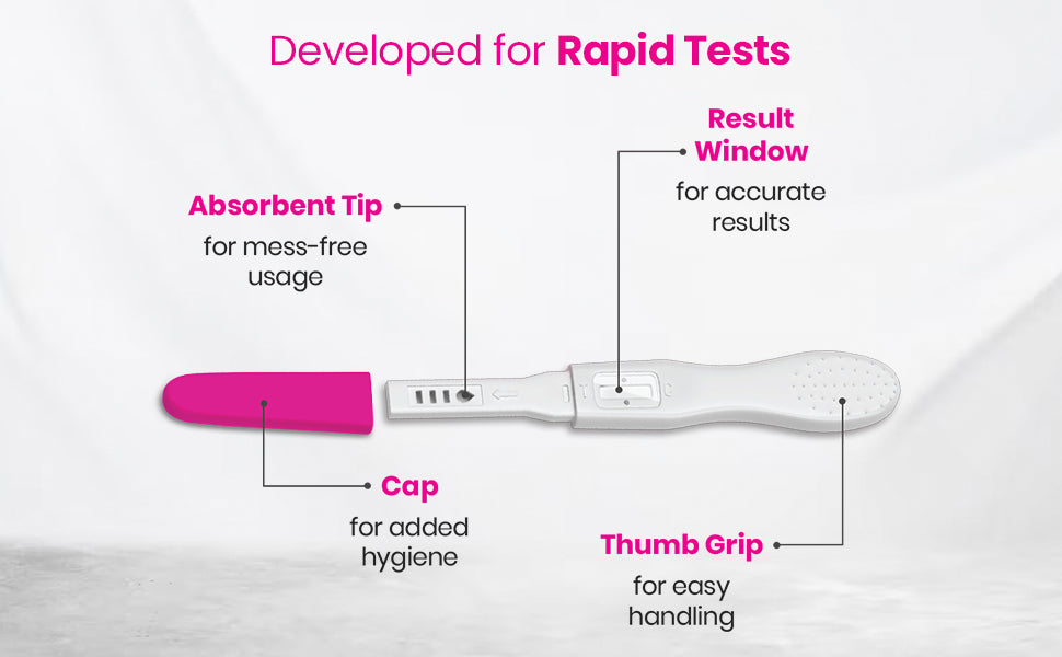 Pregnancy test kit graphics