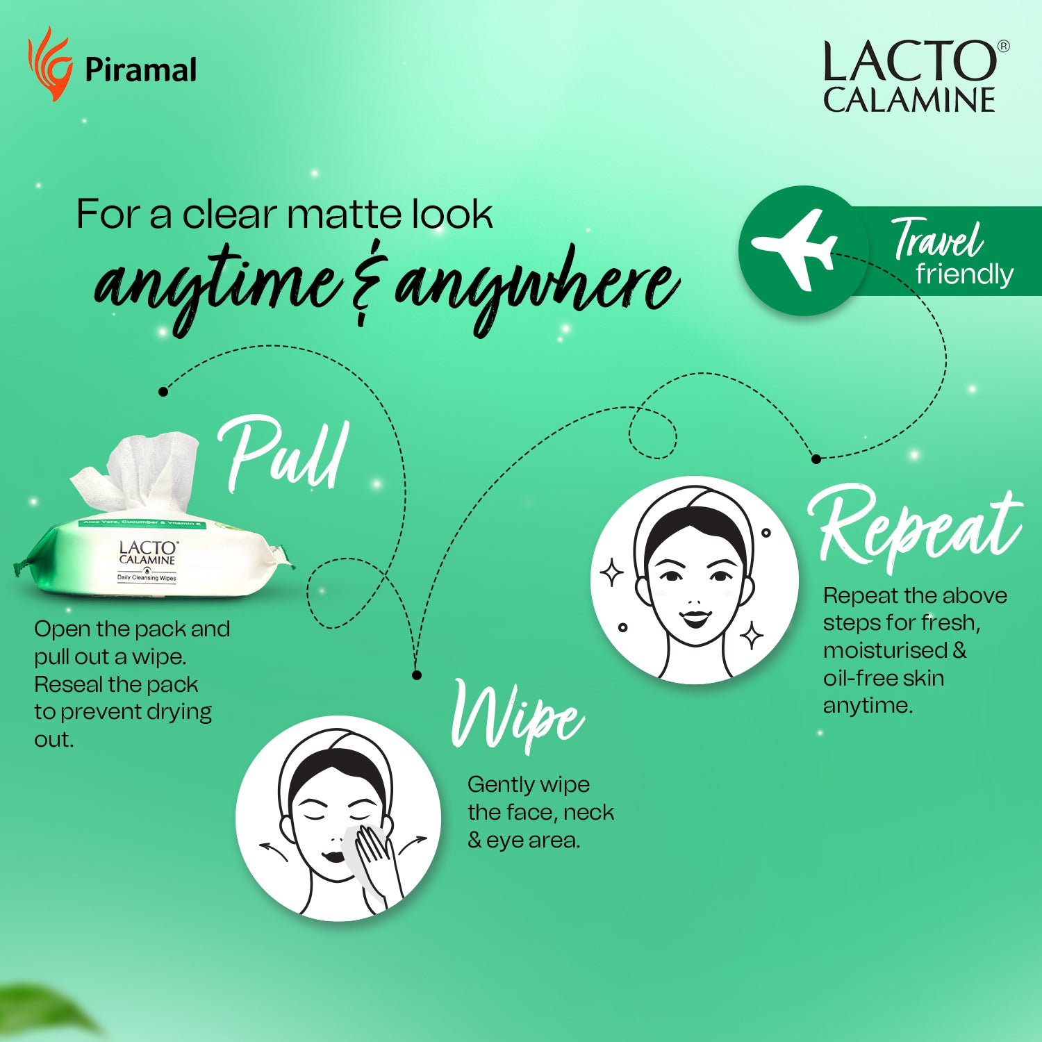 Lacto Wipes