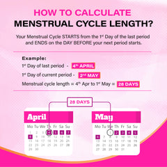 i-know Ovulation Testing Strips & i-know Pregnancy Testing Kit Combo