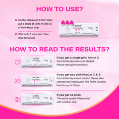 i-know Ovulation Testing Strips & i-know Pregnancy Testing Kit Combo