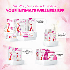 i-know Ovulation Testing Strips & i-know Pregnancy Testing Kit Combo