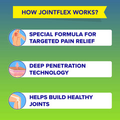 Joint Flex Pain Relief