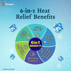 Tetmosol Prickly Heat Powder | Instant cooling - kills germs & leaves a refreshing fragrance