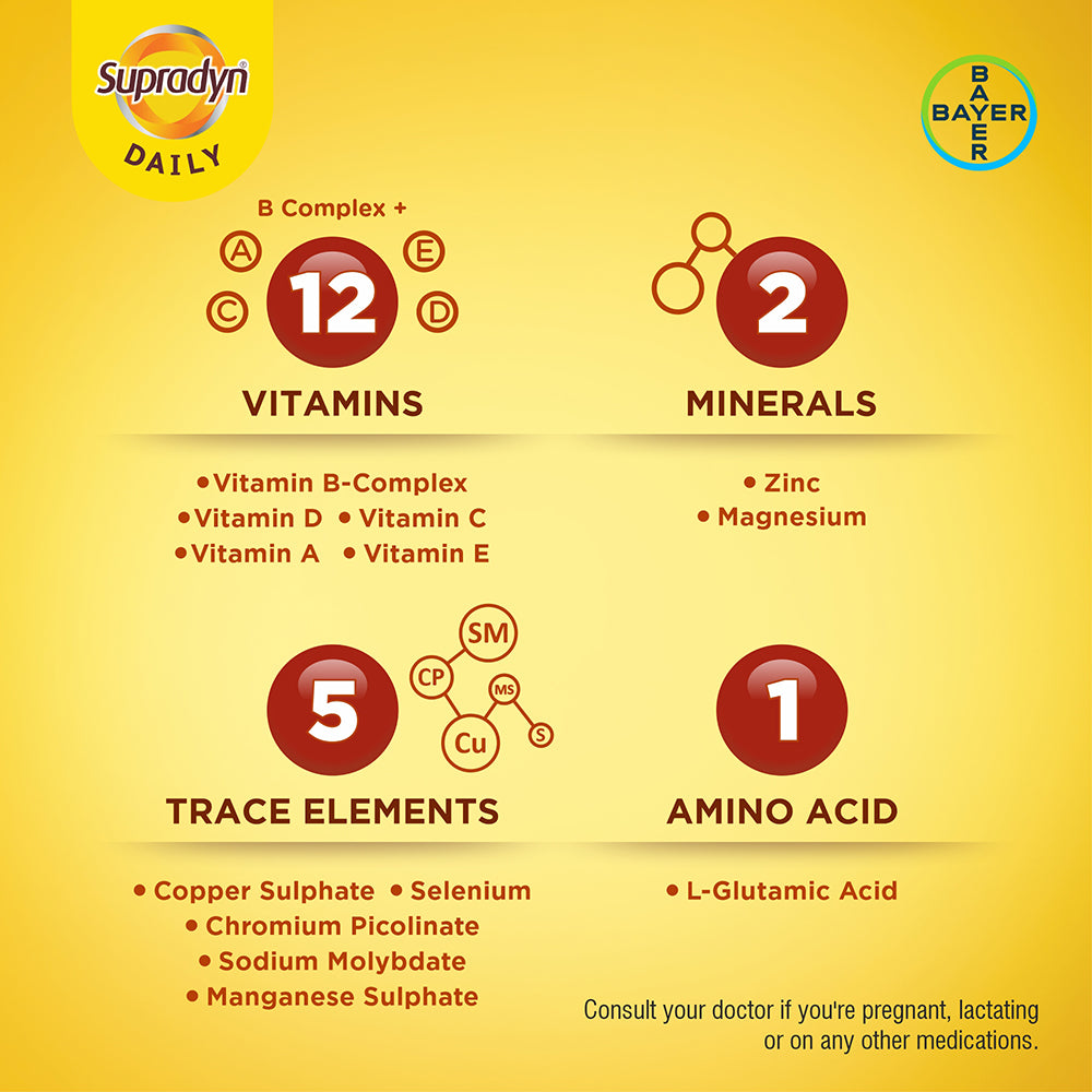 Supradyn Immuno +