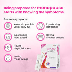 Menopause Testing Kit