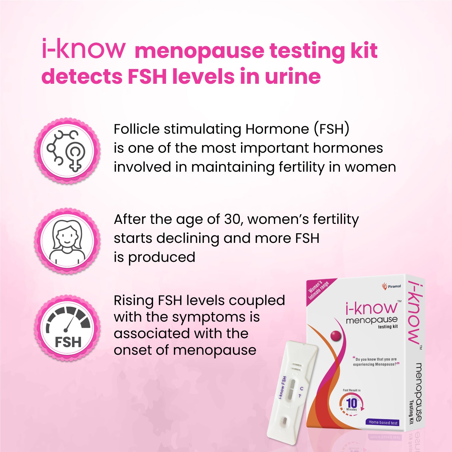 Menopause Testing Kit