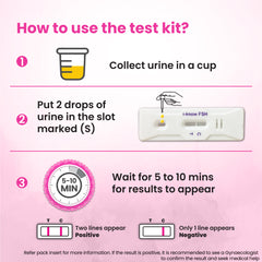 Uti testing kit
