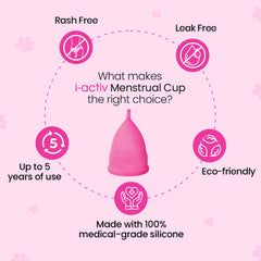 i-activ menstrual cup usps