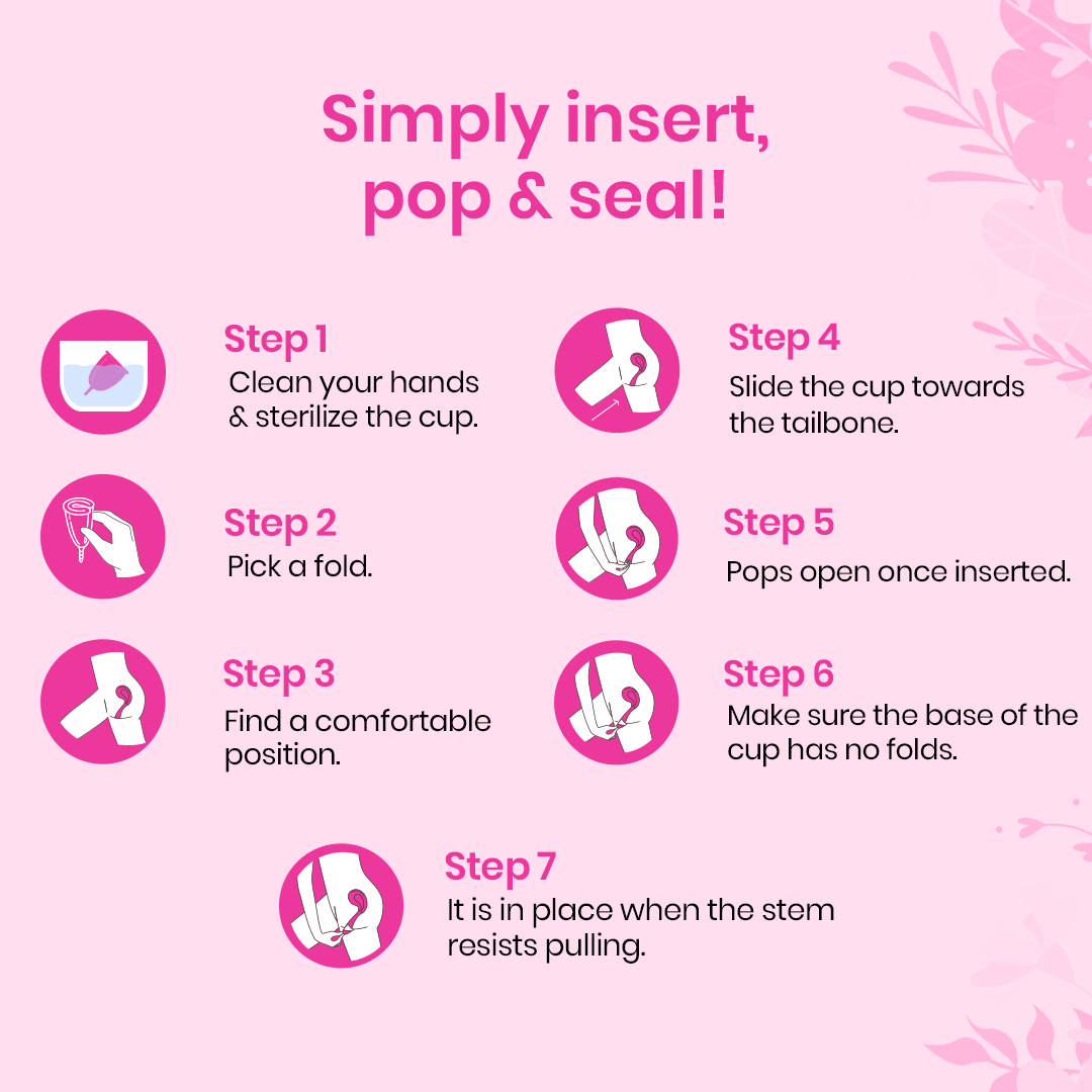 Mensutral Cup Use Guidence
