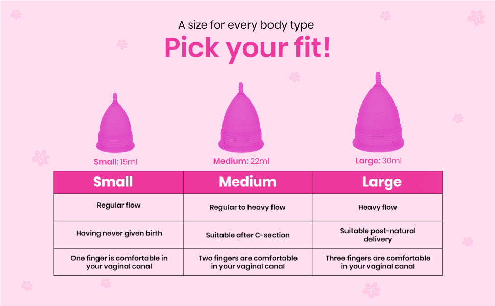 Menstrual cup size chart