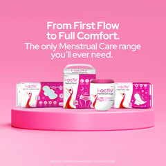 I activ Ultra Thin Sanitary Pads for Women | Anti-Rash Anti-Bacterial Cottony Soft Sanitary Napkins | No Nasties | Upto 12 Hours Heavy Flow Leak Protection | Soft Hydrophobic Wings