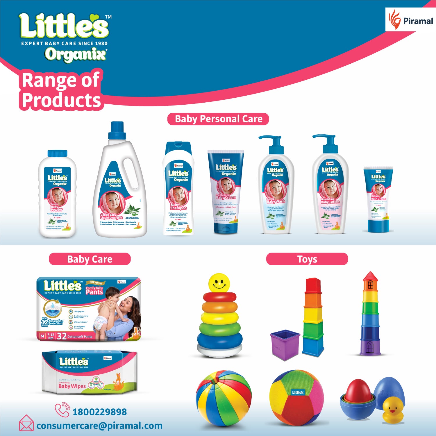 Baby Personal Care