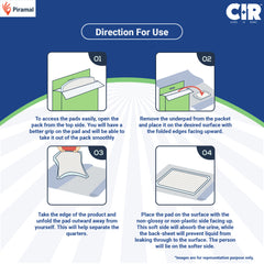 Cir Underpads