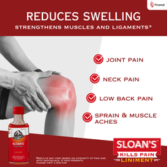 Sloan Spray Reduce swelling