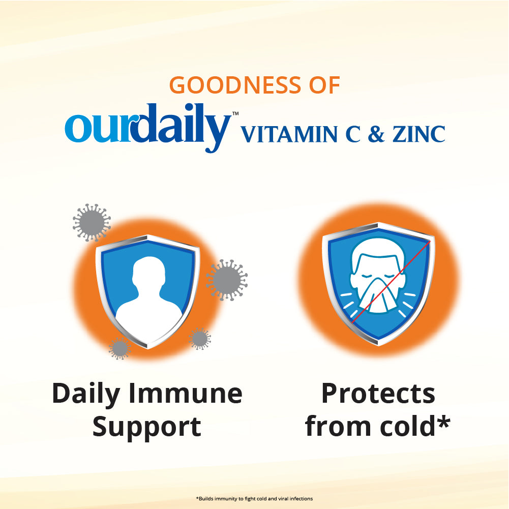 Ourdaily Vitamic C & Zinc Tablets