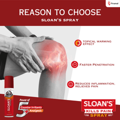 reasons to choose sloans spray