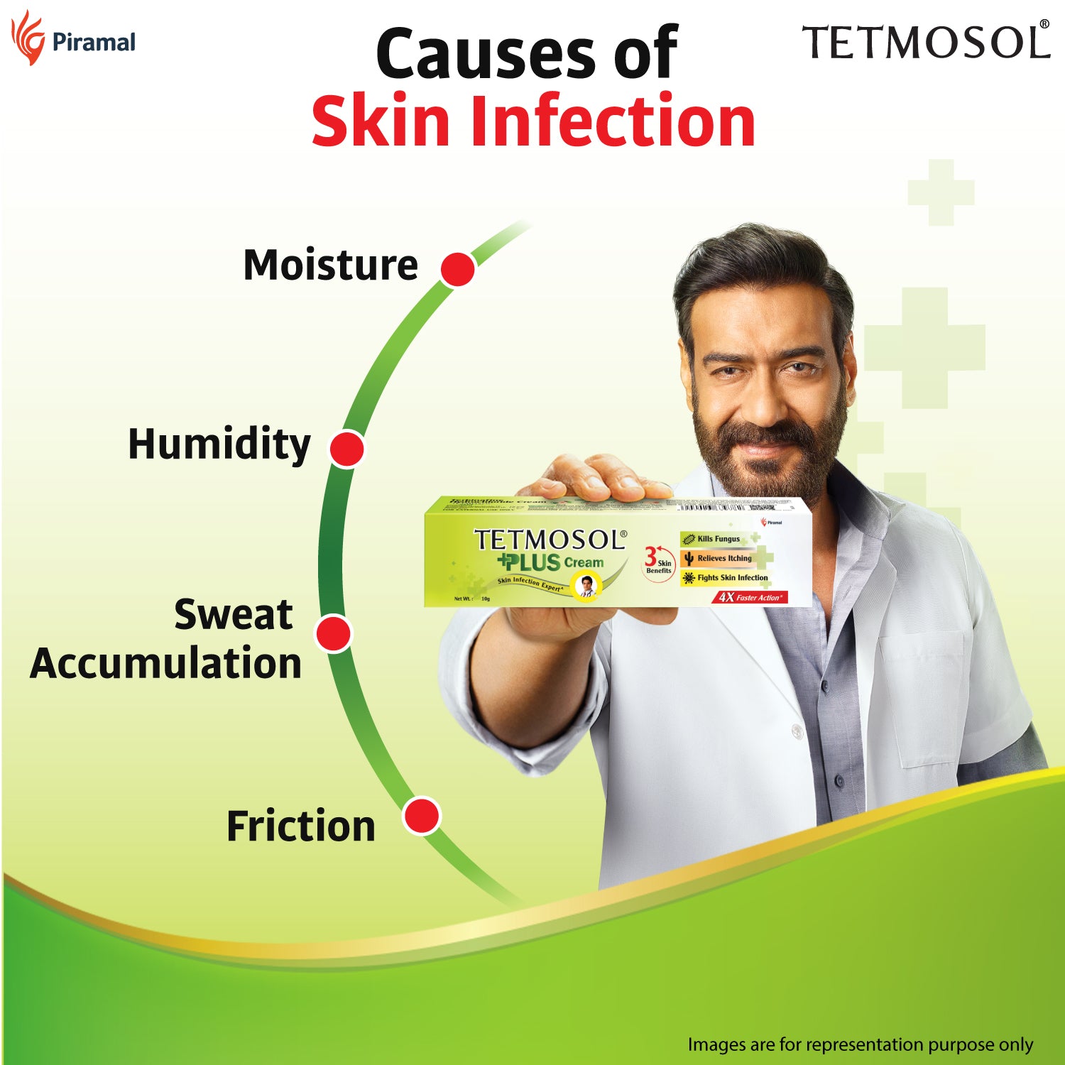 Tetmosol Plus Cream