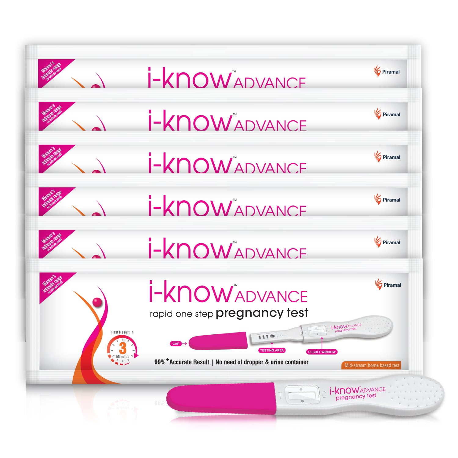 I know pregnancy test kit