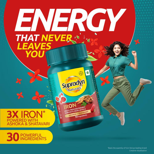 Supradyn Naturals Iron with 3X Iron, Ashoka, Shatavari, Zinc, Vitamin C, Folic Acid, 30 vital nutrients, Supports Blood Health & Provides Energy, Pack of 30 tabs,Veg