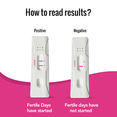 i-know Ovulation Testing Strips | For Women Planning Pregnancy- 5 Strips