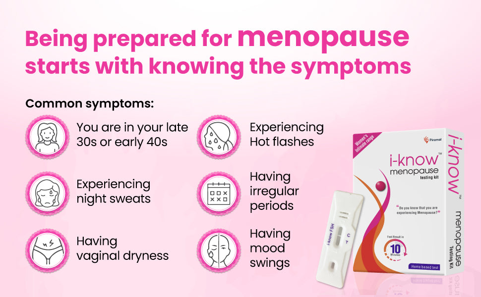 Buy i-know Menopause Testing Kit | Pack of 3 Strips – Wellify
