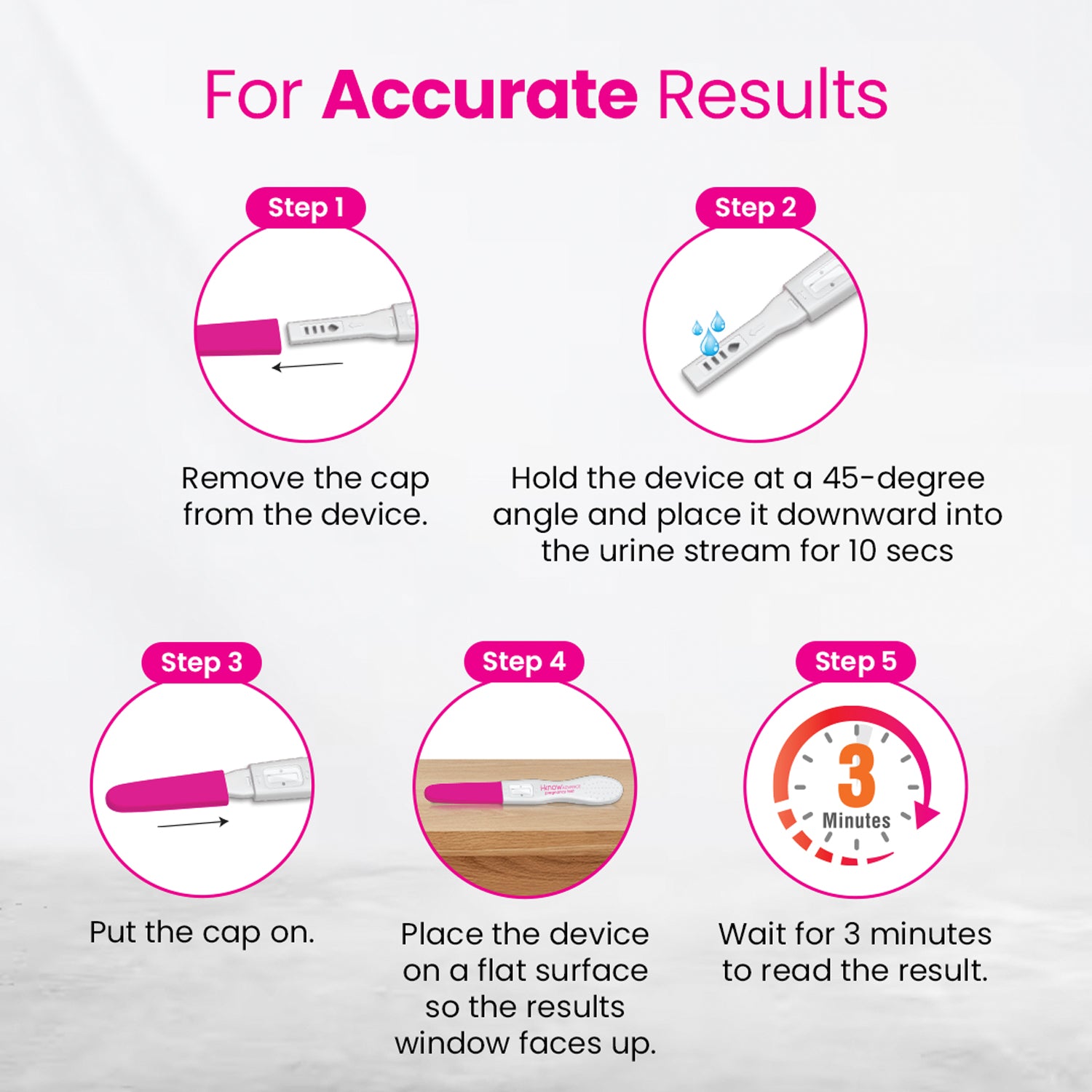 Pregnancy test step by step guide Image