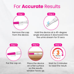 Pregnancy test step by step guide Image