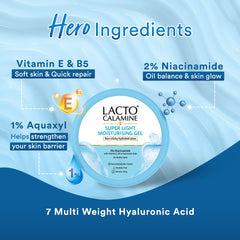 Lacto Calamine Super Light Moisturizer For Face  | Moisturiser For Oily Skin With Niacinamide, Hyaluronic Acid & Vitamin E | Oil Free, Light Weight & Non Greasy | Face Moisturizer For Women & Men | 150g