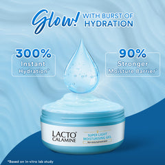 Lacto Calamine Super Light Moisturizer For Face  | Moisturiser For Oily Skin With Niacinamide, Hyaluronic Acid & Vitamin E | Oil Free, Light Weight & Non Greasy | Face Moisturizer For Women & Men | 150g