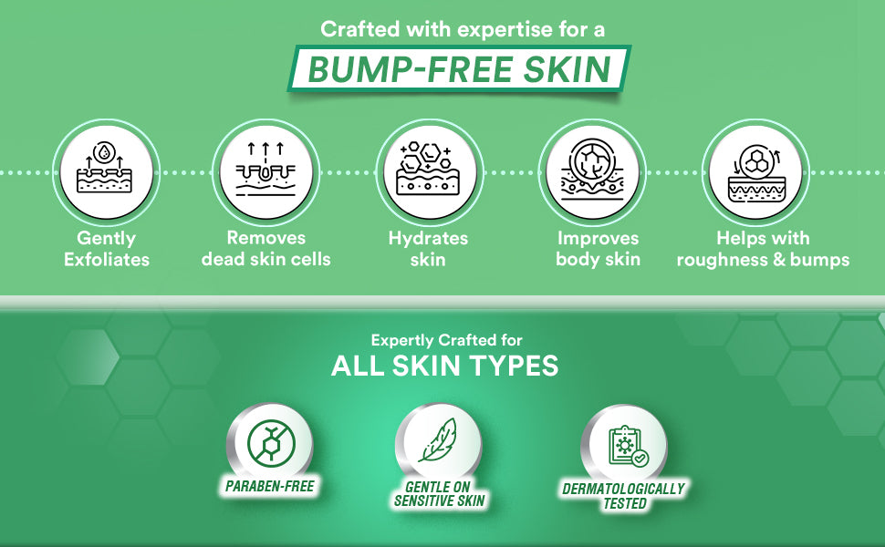 bump free skin