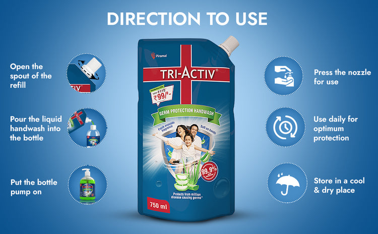 Direction to use tri activ handwash