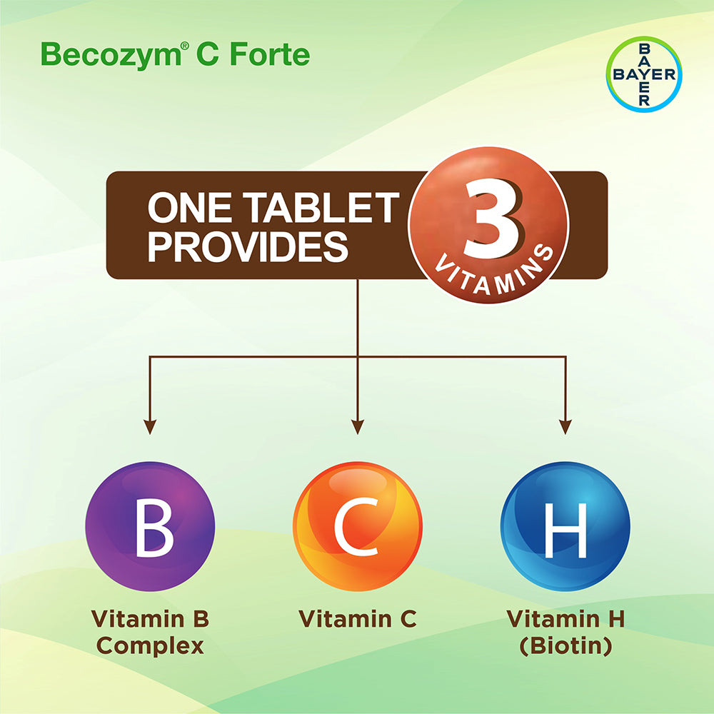 Becozym C Forte - B Complex Tablet with Vitamin C and Biotin (20 tablets)