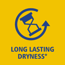 Long lasting dryness icon