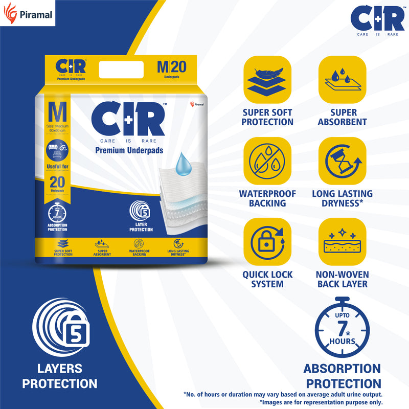 CIR Premium Underpads, Medium (60x60cm) | 7 hrs Absorption Protection | 20 Units | Waterproof | Protects surfaces from incontinence | Super Soft Polymer