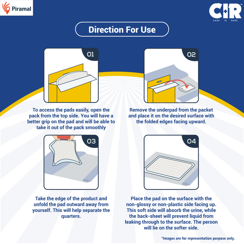 CIR Premium Underpads, Medium (60x60cm) | 7 hrs Absorption Protection | 20 Units | Waterproof | Protects surfaces from incontinence | Super Soft Polymer