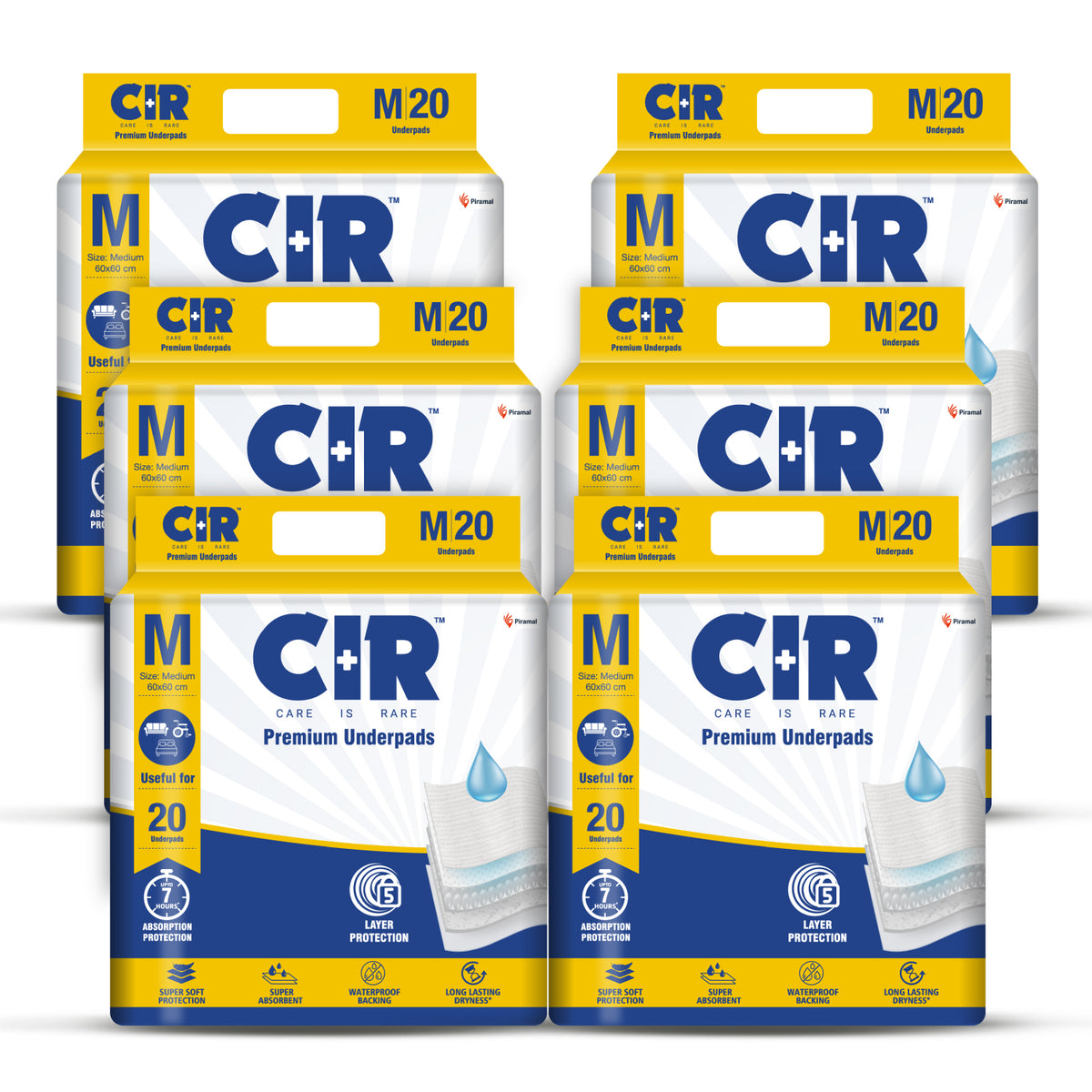 Cir Underpads