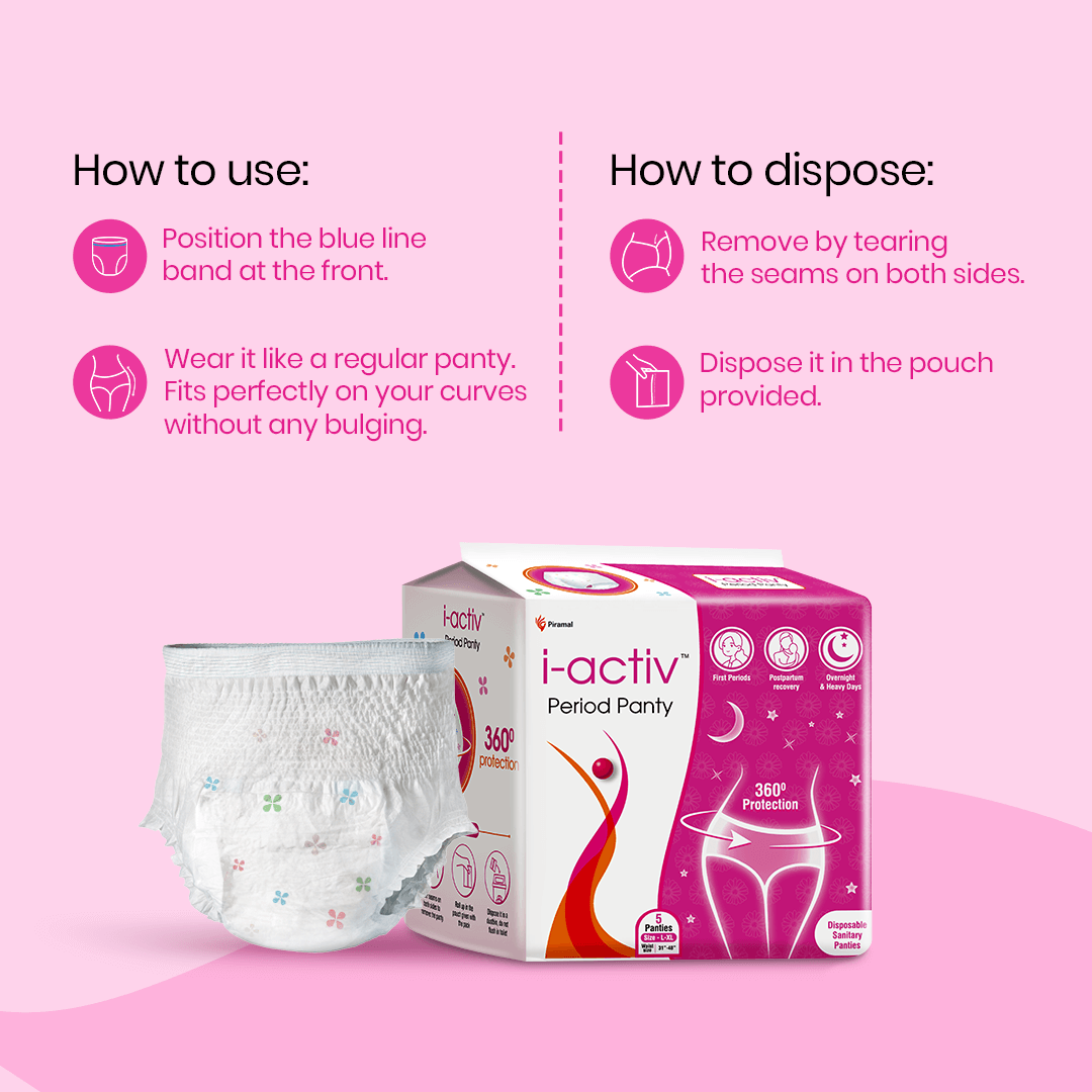 2 Pack Period Relief Pants, Night Sanitary Napkin, Restful Sleep During  Menstruation, Menstrual Period, Puerperium Period Pants Type Sanitary  Napkin S